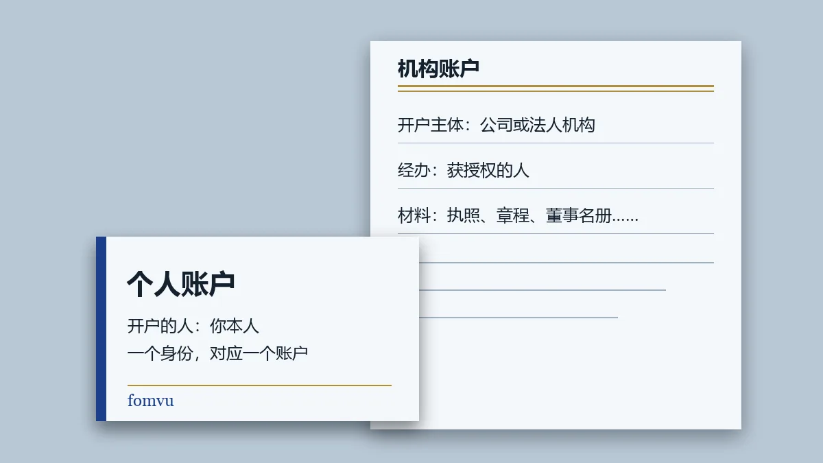 一张写着个人账户的名片,压在一份写着机构账户的公函上